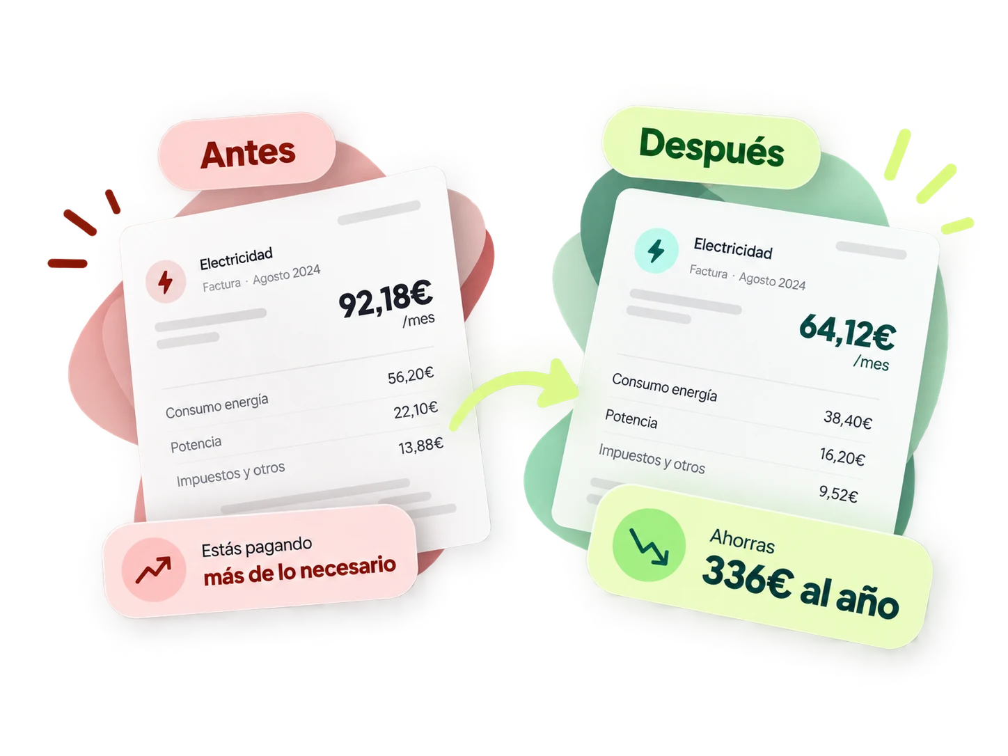 Ejemplo ilustrativo del antes y después de una factura de electricidad con una tarifa más económica